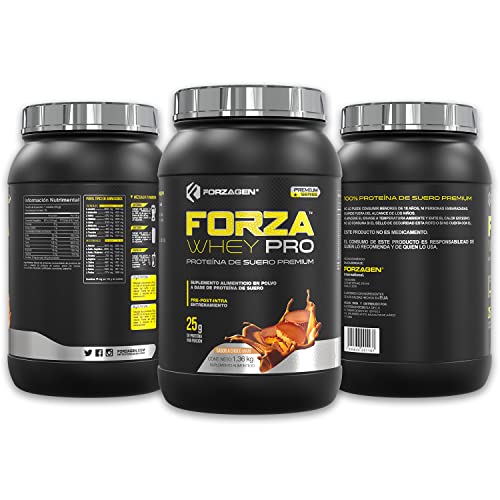 Proteínas, Imagen adicional