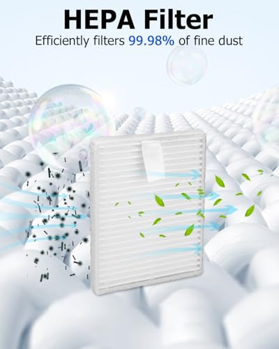 Tixexo Zubehörset für Roborock Q7 M5/Q7 M5+/Q7 L5/Q7 L5+ Saugroboter, 1 Hauptbürste, 4 Hepa-Filter, 6 Wischtücher, 6 Seitenbürsten, Ersatzteile für Roborock Q7 M5