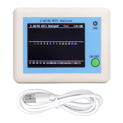 Advanced WiFi Signal Analyzer Scanner