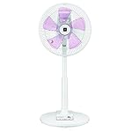 シャープの扇風機 PJ-H3AS-P