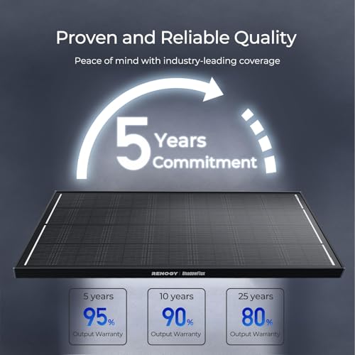 Renogy 200 Watt Solar Panel ShadowFlux Anti-Shading, 25% High-Efficiency - image 8