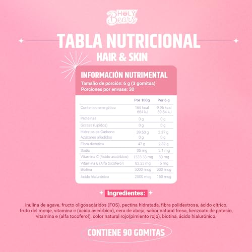 Opiniones de Sugar bear hair méxico , listamos los 10 mejores. 2 Opiniones de Sugar bear hair méxico , listamos los 10 mejores. 2