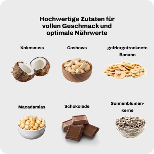 Powerlogy Upgraded Keto Granola | Glutenfrei, Ohne Zucker, Mit Präbiotischer Chicorée-Faser, Low-Carb, Natürliche Zutaten & Hoher Fettgehalt (350 g) (Schoko & Banane)