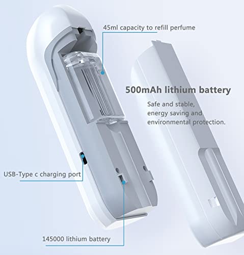 Sinrege PXJ-01 Automatic Air Freshener Dispenser - Wall Mount/Desktop Voice Controlled Auto Sensing Scent Diffuser Wireless Electric Spray Dispenser thumb #2