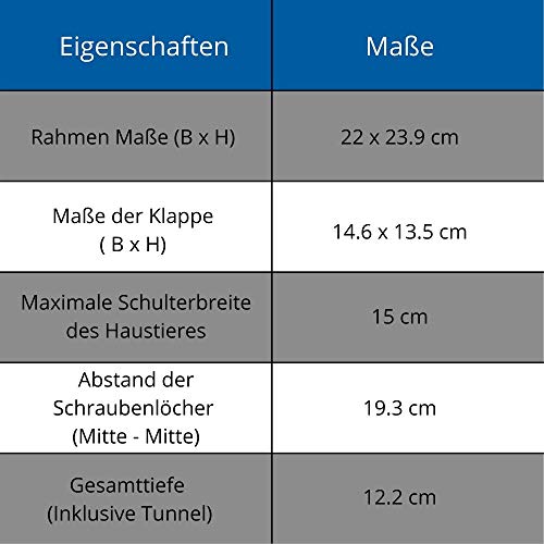 Petsafe Microchip Activated Cat Flap, Exclusive Entry, Easy Install, 4 Way Manual Locking, Energy Efficient, Draught Excluder, Convenient, Brown (New Version) #TOP7