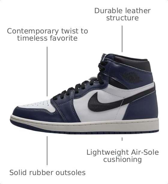 Image of Nike Men's Air Jordan 1 Retro High OG Shoes