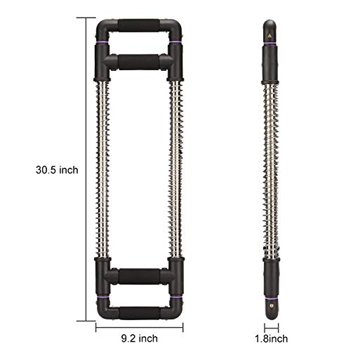 GoFitness Super Push Down Bar - Total Upper Body Workout Equipment, Press Down Machine - Chest Workout, Strength Training, Home Fitness