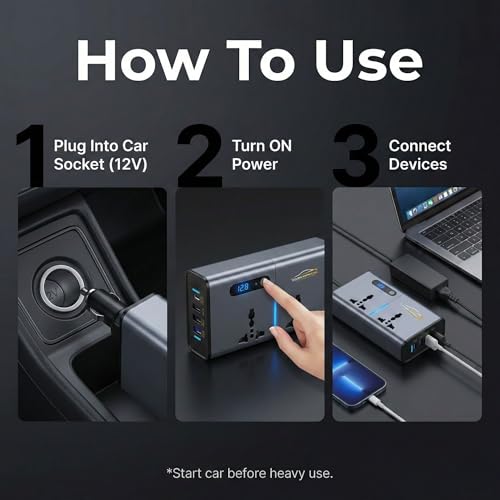 Image of YOURKARTS.COM 200W Car Power Inverter 12V to 220V DC to AC Converter with 2 USB Ports + 2 Type-C + 2 AC Outlets | Portable Car Charger Adapter for Laptop, Mobile, Travel Use