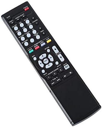 Front view of the remote control with various buttons
