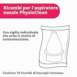 Chicco B0CH1N6W2X lato 2
