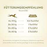 Terra Canis Pudelwohl für Magen & Darm - Kräuterhelden, 60g I Unterstützung mit der Kraft der Natur I Nahrungsergänzung mit Gesundheitskräutern & Bachblüten für Hunde