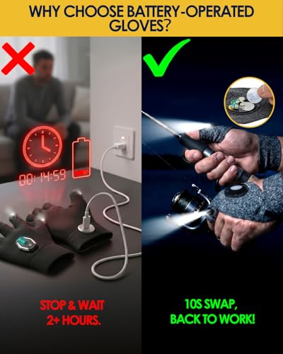Image of PARIGO Finger Lights Lighted Gloves Led Flashlight Gloves Gifts for Men Dad | Christmas Stocking Stuffers Aults Mens Gifts for Husband Dad Who Have Everything, Cool Stuff Camping Gadgets Fishing Tools