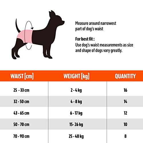 Image of BarkButler x FOFOS Female Dog Diapers XL - Dog Diapers Female, Diaper for Dogs XXL (Waist Size 43-65cm, 12pcs) - White