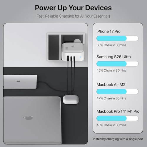 Image of DR VAKU 65W Charger Type C Fast Adapter with Type C Cable Multi Port Dual PD Charging GaN Technology for Laptop, iPhone 17 /17 Air /17 Pro /17 Pro Max, 16 /15 /14 /13 /12 Series, Samsung & Android Devices