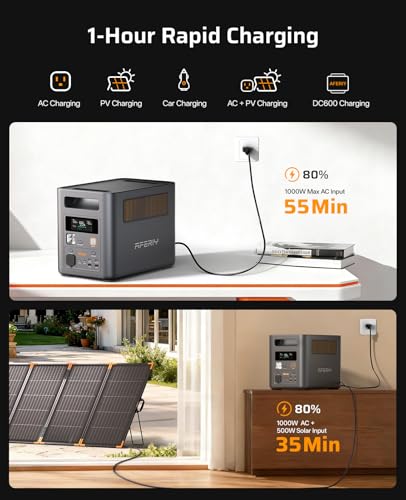 portable power station 5000Wh Bundle