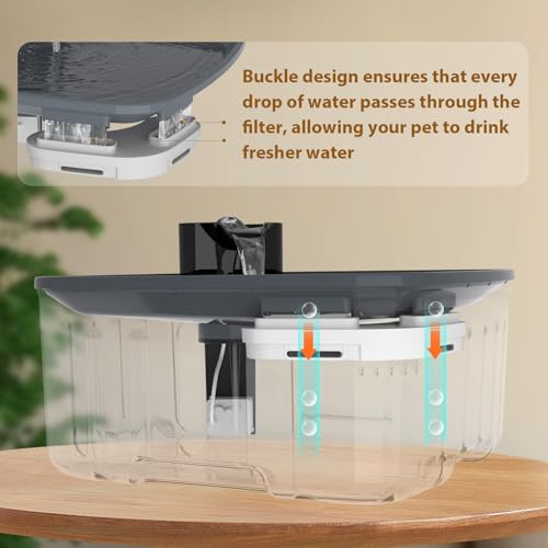 Kittyspout Trinkbrunnen für Hunde 8 L/ 270 oz, Große Automatischer Hundebrunnen mit Sichtfenster, Ultra-Stiller Pumpe, 4-Lagiger Aktivkohlefilter Hält das Wasser Sauber, BPA-freie, Schwarz