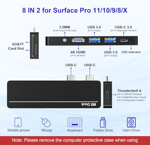 Adaptateur Surface Pro 9 pour le Télétravail Multi-Écran HDMI - 2