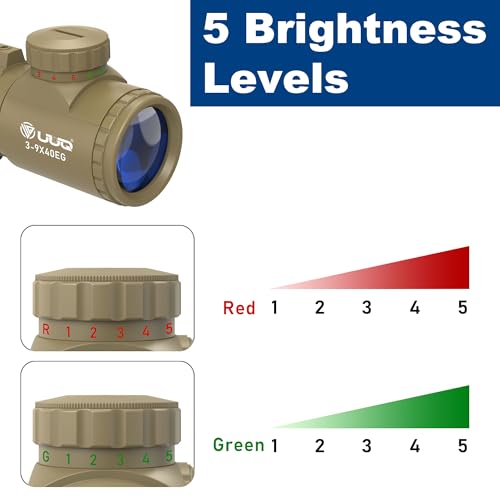 UUQ 3-9×40 Rifle Scope with Red/Green Illumination and Rangefinder Reticle-Fits 20mm Free Mounts,Waterproof and Fog-Proof