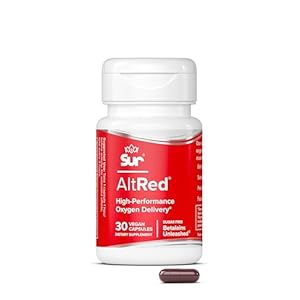 Sur AltRed Beet Root Capsules for Muscle Recovery and Sports Nutrition – 25% Betalain Extract Pre Workout & Nitric Oxide Supplement for Endurance Athletes