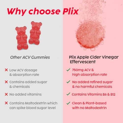 Image of THE PLANT FIX Apple Cider Vinegar Effervescent Tablet with Mother | Supports Metabolism & Control Cravings | With 750mg ACV, Vit B6 & B12 | No Added Preservative | (Pack of 12)
