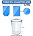 FORID 8 Gallon Trash Bags Multi Colored - Extra Thick Garbage Bags Unscented, Strong Plastic Waste Can Liners for Home Bathroom Office Kitchen,150 Bags 5 Rolls,30 Liters