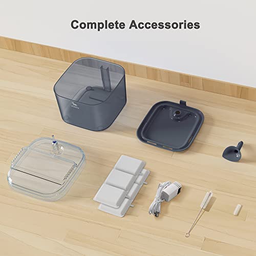 Petory Cat Water Fountain - Automatic Pet Water Fountain Cat Water Dispenser With Replacement Filters, 74Oz/2.2L Bpa-Free Water Fountain For Cats Inside With 2 Flow Modes #TOP6