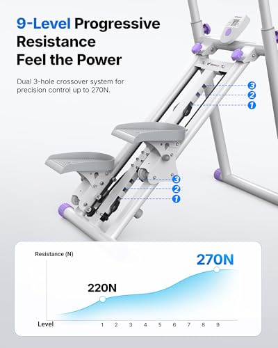 Image of MERACH Stair Stepper for Home Gym Exercise, New Version Stairmaster for Full-Body Workout, Compact Folding Stair Climber with Extended Step Range, Adjustable Handlebar /Pedal