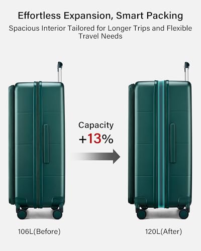 Image of Hanke Hardside Expandable Large Checked Luggage, 28 Inch Top Opening Trunk Luggages with Spinner Wheels, All-PC Hard Shell Suitcase, Lightweight TSA Approved (Blackish Green, 120L)