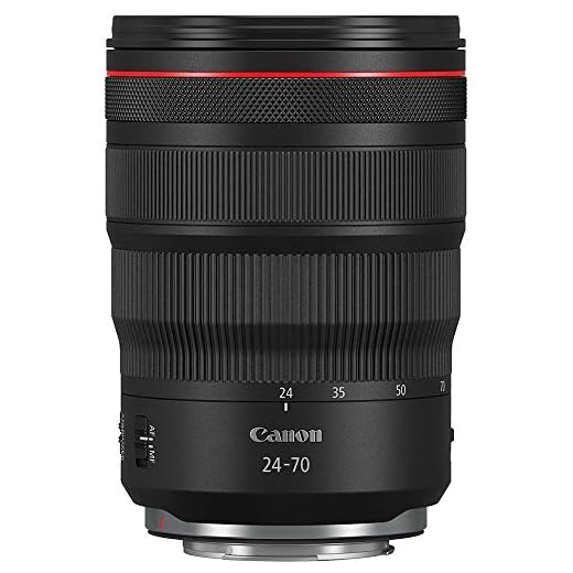 Canon RF 24-70mm f/2.8 L Lens