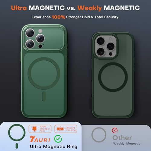 Coque iPhone 16 Pro Max antichoc avec protection d'objectif photo intégrée vert - 6