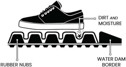 M+A Matting - 280610035 WaterHog Fashion Commercial-Grade Entrance Mat, Indoor/Outdoor Charcoal Floor Mat 5' Length x 3' Width, Navy by