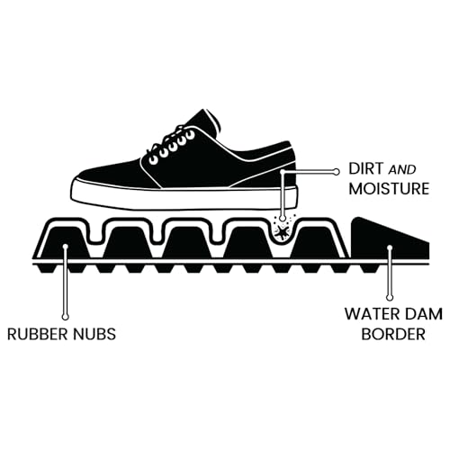 M+A Matting - 280610035 WaterHog Fashion Commercial-Grade Entrance Mat, Indoor/Outdoor Charcoal Floor Mat 5' Length x 3' Width, Navy by