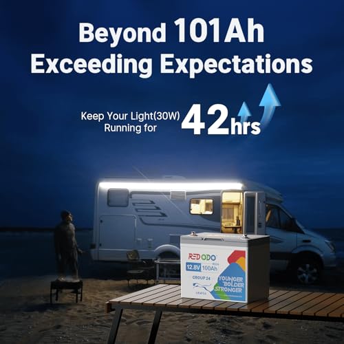 Image of Redodo 12.8V 100Ah Group 24 Battery, 1280Wh Deep Cycle LiFePO4 Battery with 100A BMS, 4000+ Cycles Lithium Rechargable Battery for All RVs, Van, Camper, Solar Power Storage, Off-Grid