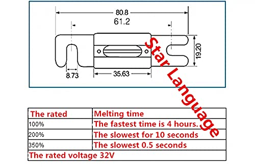 Fusible de hoja de 150A para solucionar caídas de tensión y proteger el cableado principal 6