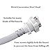 Washing Machine Inlet Hose, Burst Proof Washing Machine Water Inlet Pipe, Washer Pipe with Connectors, Water Inlet Connection Supply Line, White Long Universal PVC Hose (1.5 m/ 5 ft)