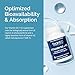 BRAINMD Vitamin D3 + K2, 60 Capsules - Synergistic Support for Healthy Bones & Cognition - Gluten Free - 60 Servings