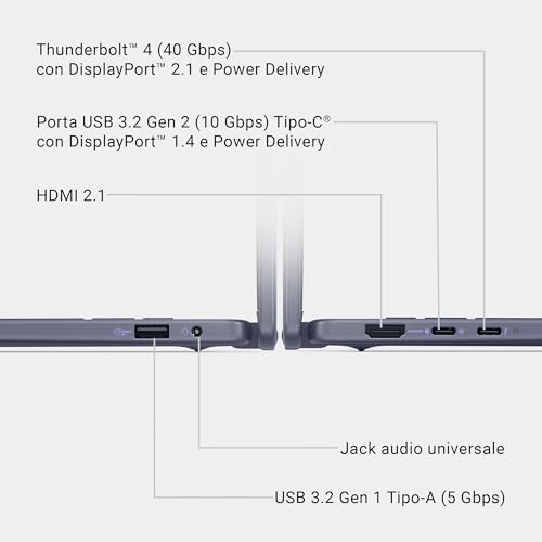 16 Plus 2-in-1 Copilot+ PC DB06250 16" 2.5K Mini-LED HDR600 Touchscree, Intel Core Ultra 7 Serie 2, Intel Arc, 16 GB RAM, 1 TB SSD, Windows 11 Home, Tastiera retroilluminata QWERTY, Blue - Notebook - Immagine 14