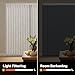 LazBlinds Room Darkening Vertical Blinds Replacement Slats – Polyester Fabric for Sliding Glass Door, Patio & Windows, 82.5