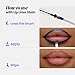 Wonderskin Precision Lip Definer Brush – Slim Angled Lip Brush for Flawless Lip Definition, Clean Application & Ombre Effects Makeup Brush