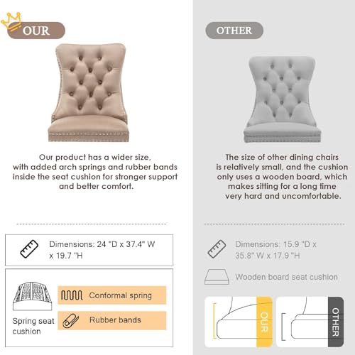 Image of Velvet Dining Chairs, Tufted Kitchen & Dining Room Chairs, Khaki, Set of 4