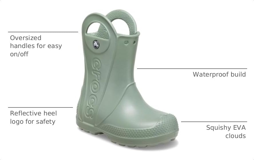 Image of Crocs Kids' Handle It Rain Boots | Waterproof Slip On Shoes | Kids' Rain Boots