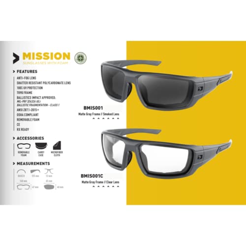 Bobster Mission Sunglasses with Foam, Matte Gray Frame, Clear Lens2