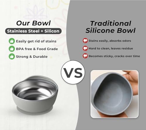 Image of NYALA Stainless Steel Toddler Plates Silicone Suction, Non-Slip Baby Plates BPA Free,Unbreakable Dishwasher Safe (Grey, Bowl)