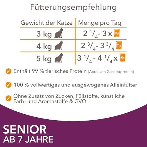 IAMS Delights Senior Katzenfutter Nass - Multipack mit Huhn und Fisch in Sauce, hochwertiges Nassfutter für ältere Katzen ab 7 Jahre, 12 x 85 g