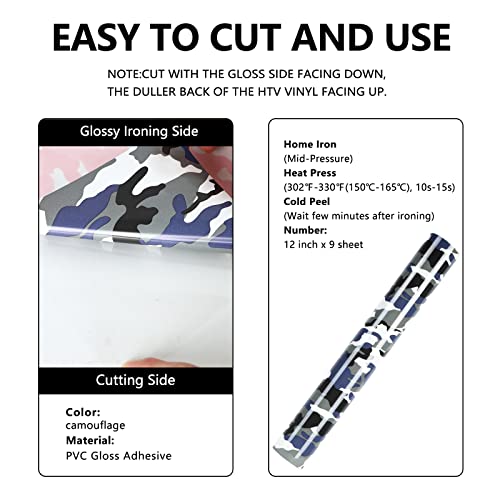 Image of FUNKAKA HTV Heat Transfer Vinyl Rolls, Camo Army Grey, 12 inch x 9ft | Iron on Vinyl for T-Shirt, Stretchy PU HTV Vinyl for All Cutter Machines Easy to Cut & Weed for DIY Art Crafts Fabric