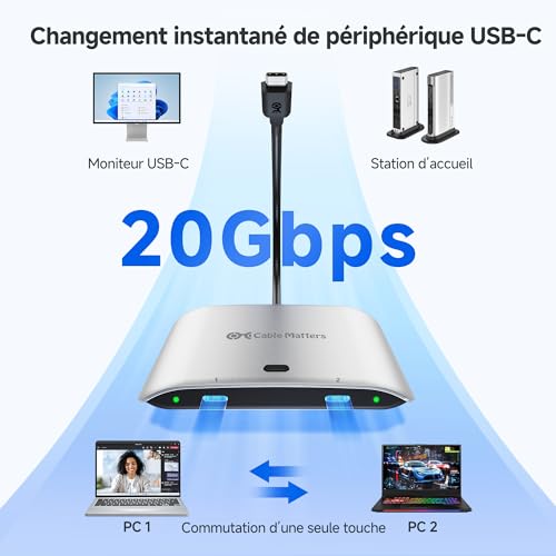 Commutateur USB4 USB C pour éviter de débrancher vos câbles - 2