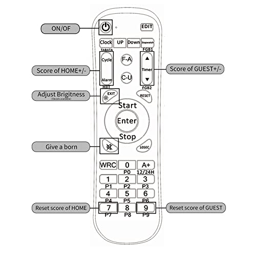 Gan Xin Electronic Scoreboard,Digital Scoreboard With Remote,Portable Led Tabletop Scoreboard For Indoor Games Volleyball/Basketball/Football/Ping Pong/Badminton,Scores 1-99, Score Keeper (Red+Green) #TOP2