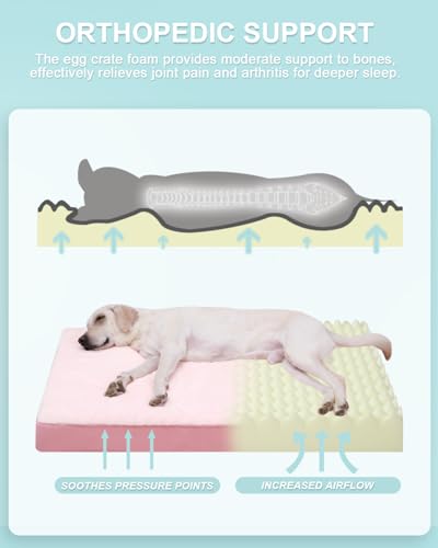 Image of KSIIA Orthopedic Dog Bed for Large Dogs with Waterproof Lining, Pink, 41x27 | Deluxe Soft Plush Dog Crate Bed, Washable Pet Mat with Removable Cover & Egg Crate Foam for Large Dogs Sleeping & Relaxing
