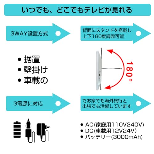 undefined 14インチポータブルスマートテレビ(Android TV) チューナーレス テレビ/ネット動画対応/ハイビジョン液晶テレビ/SmartTV(YouTube/primevideo/NETFLIX/GooglePlay)/HDMI/WiFi 2.4GHz/5.0GHz/Bluetooth+IRオールインワンリモコン(Hey Google機能) (スタンド置き+壁掛け)対応:VESA準拠75×75mm の商品画像 2