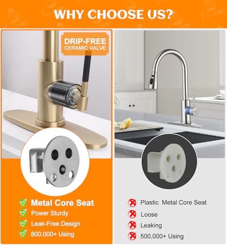 Image of Black and Gold Kitchen Faucet,Stainless Steel Faucet for Kitchen Sink with Pull Down Sprayer, Single Handle High Arc Gooseneck Sink Faucet for Bar RV, Fit for 1 /3 Hole Brushed Finish